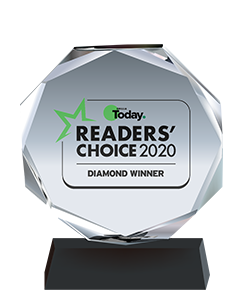 Reader’s Choice Orillia – Winner: Best Real Estate Marketing 2020